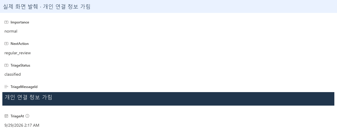 같은 SharePoint 항목에 기록된 중요도와 분류 완료 상태 예시